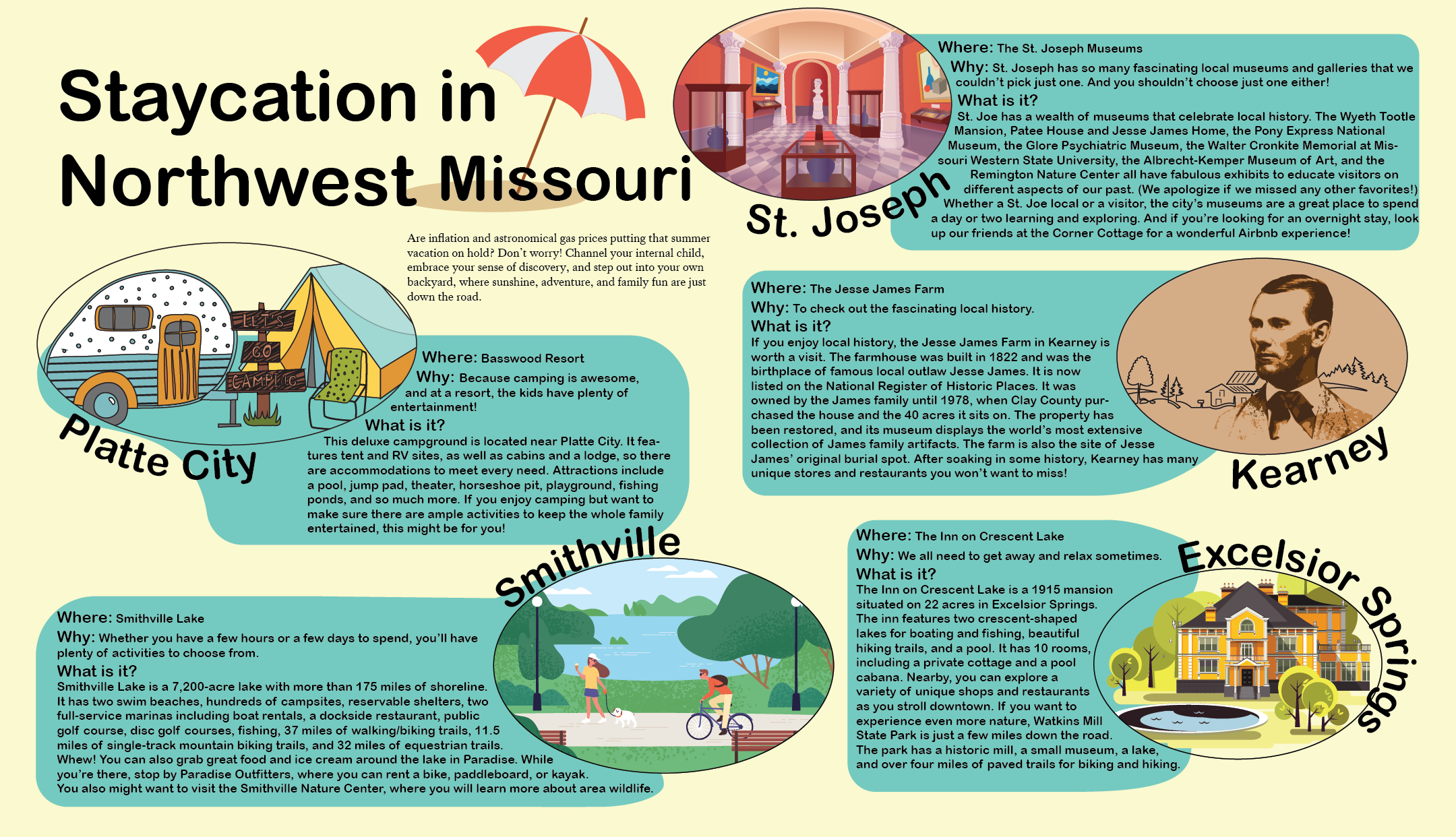 Infographic of activities and towns in Northwest Missouri